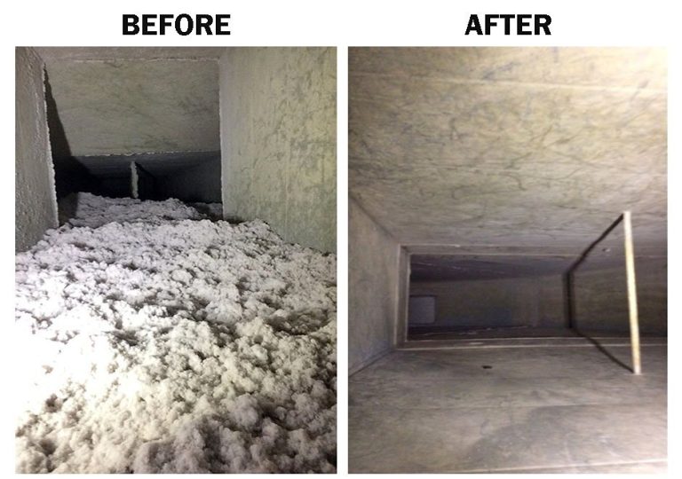 Best Air Duct Cleaning